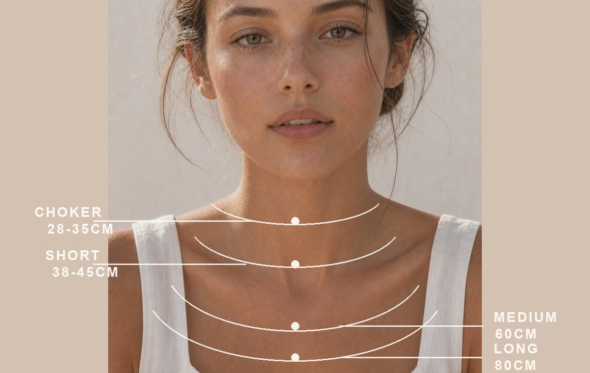 Luckora necklace length guide shown on a real Luckora model